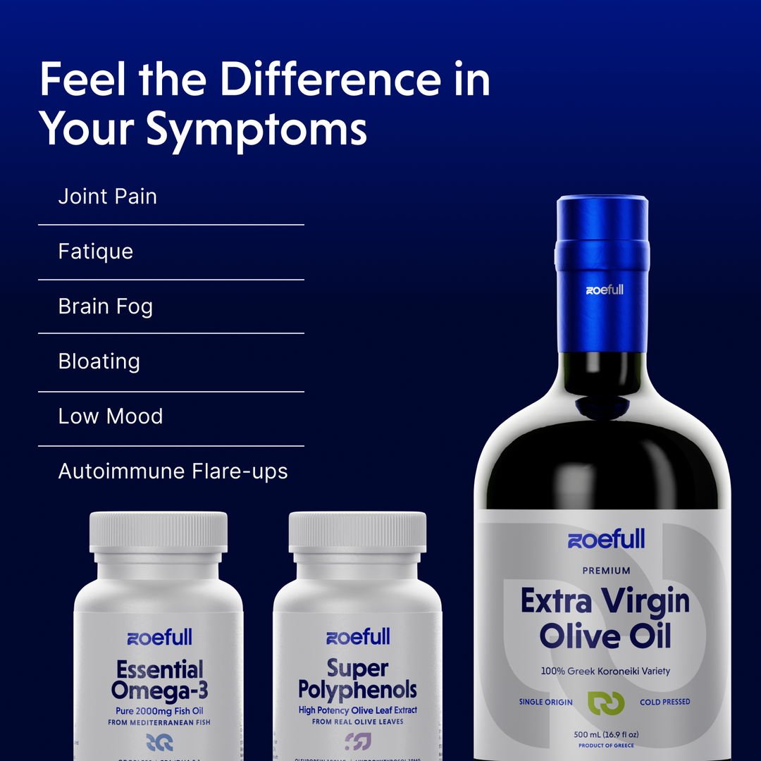 Inflammation Relief Bundle