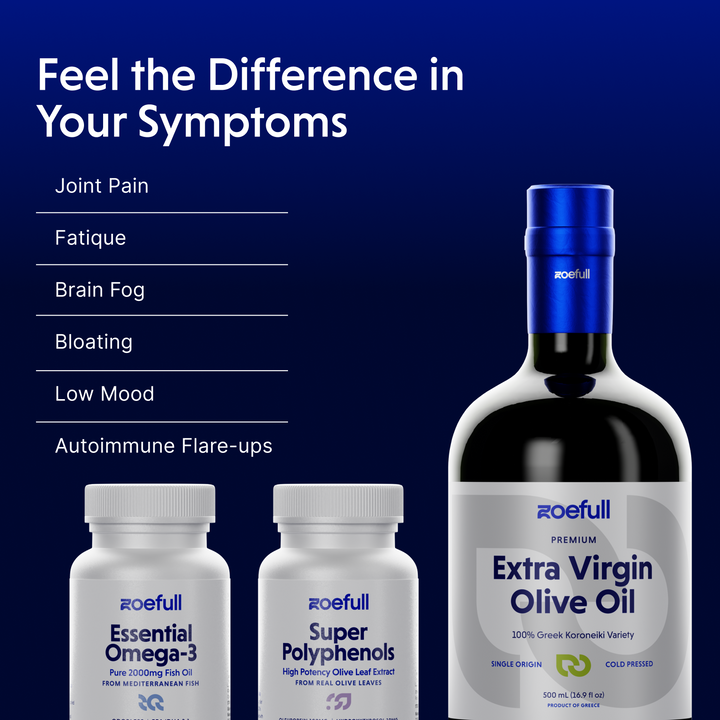 Inflammation Relief Bundle