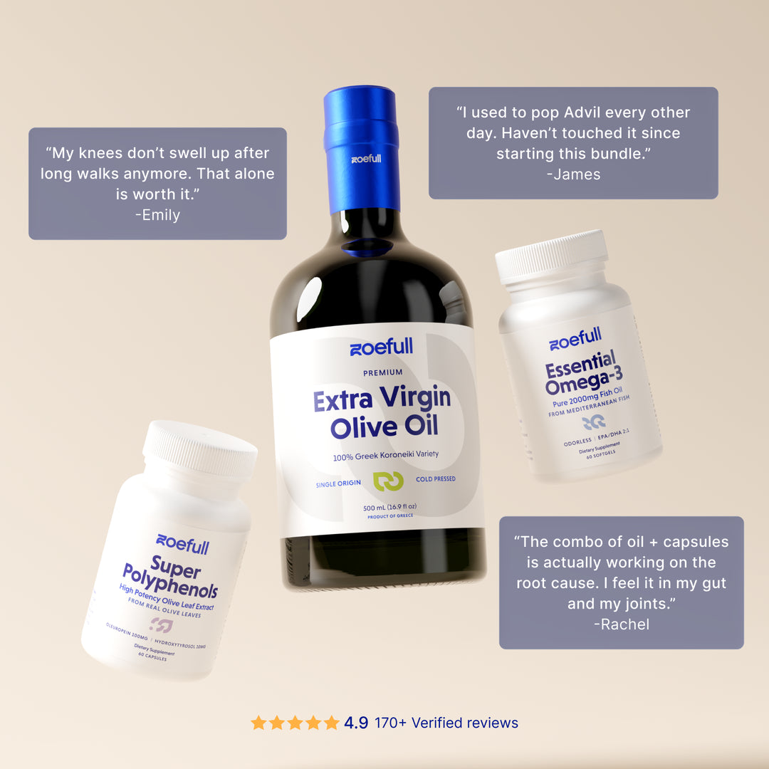 Inflammation Relief Bundle