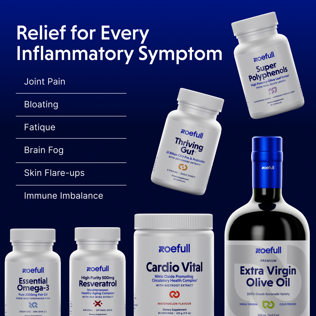 Complete Anti-Inflammation Bundle