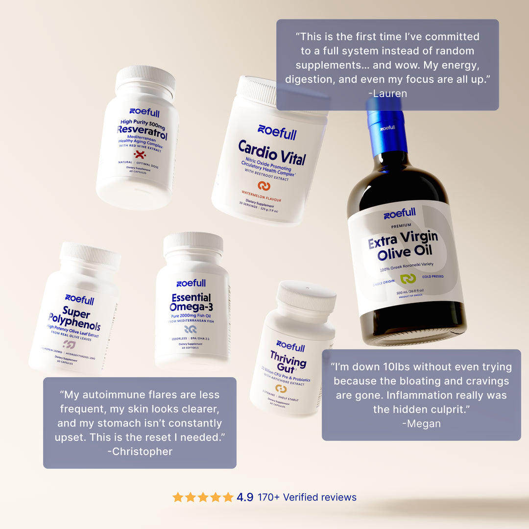 Complete Anti-Inflammation Bundle
