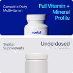 Complete Daily Multivitamin