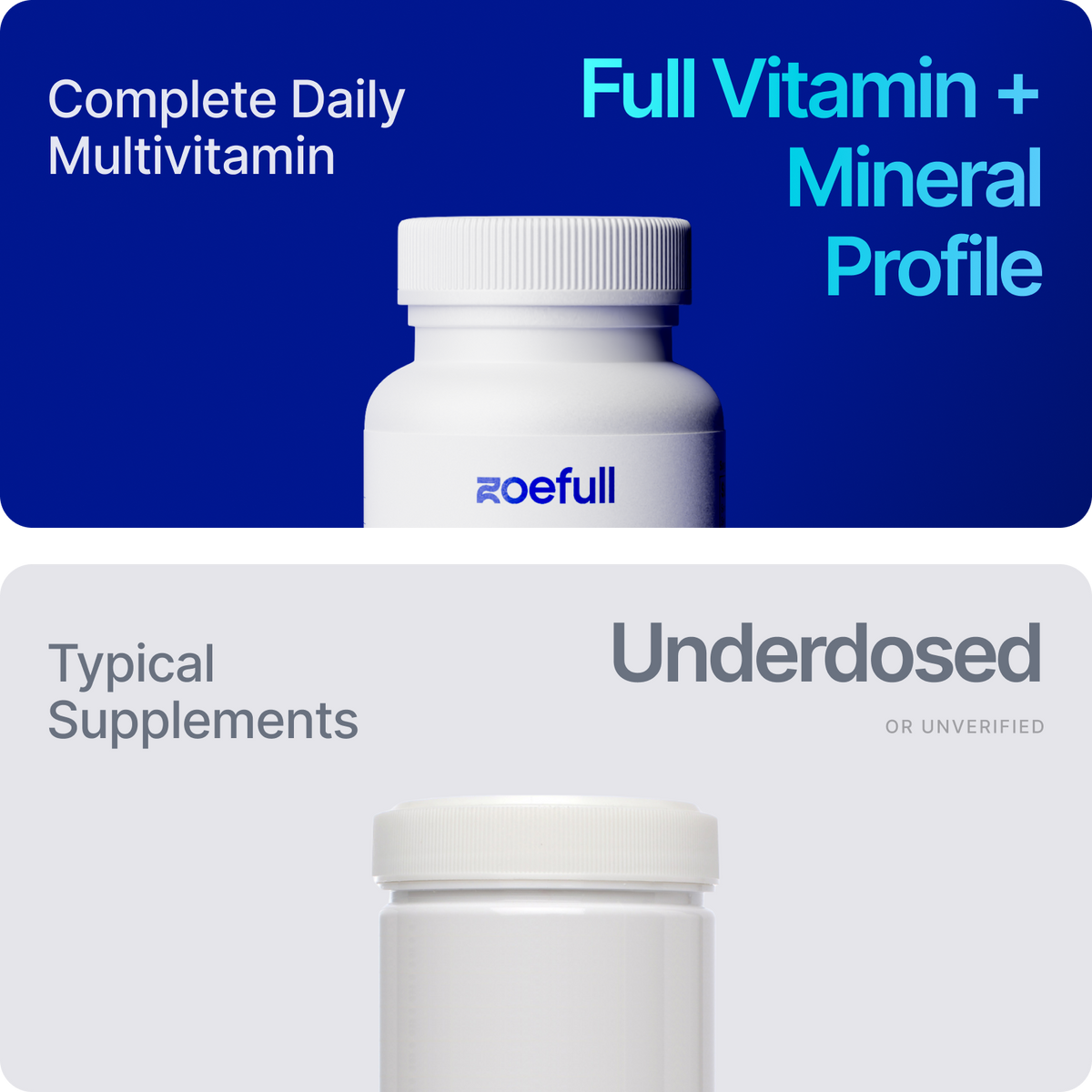 Complete Daily Multivitamin