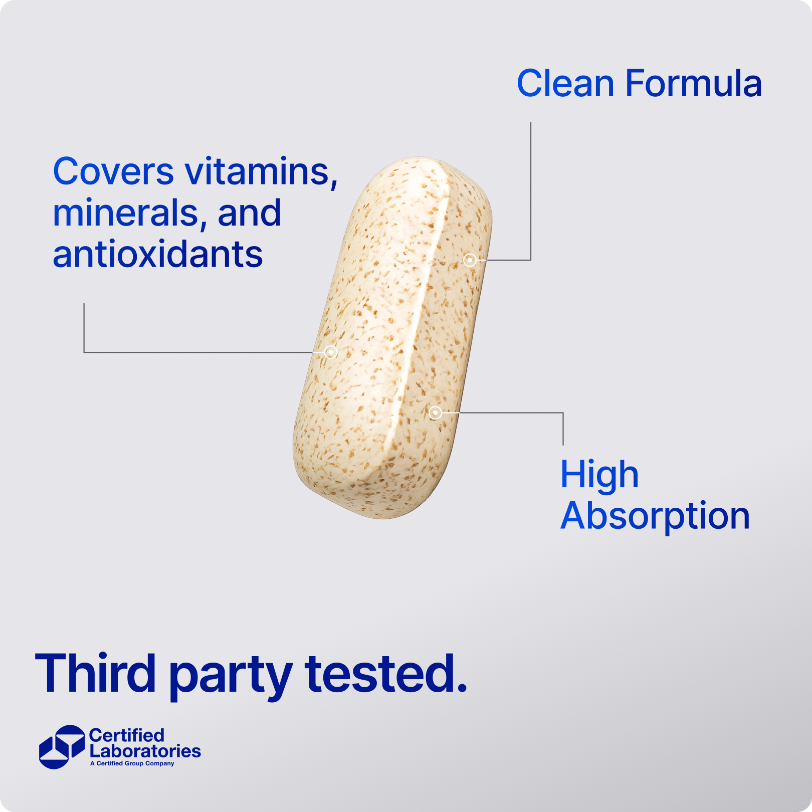 Complete Daily Multivitamin