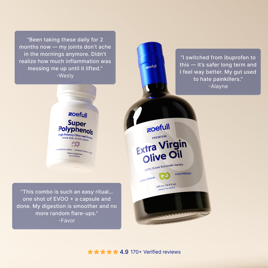 Daily Polyphenol Bundle