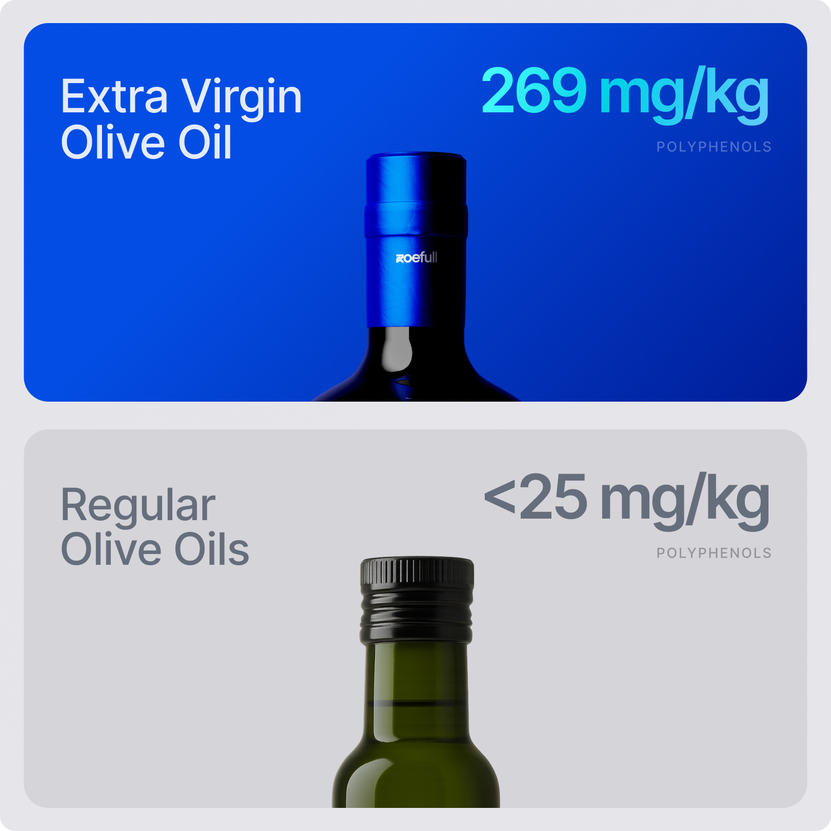 Greek Olive Oil Pack