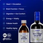 Greek Olive Oil Pack