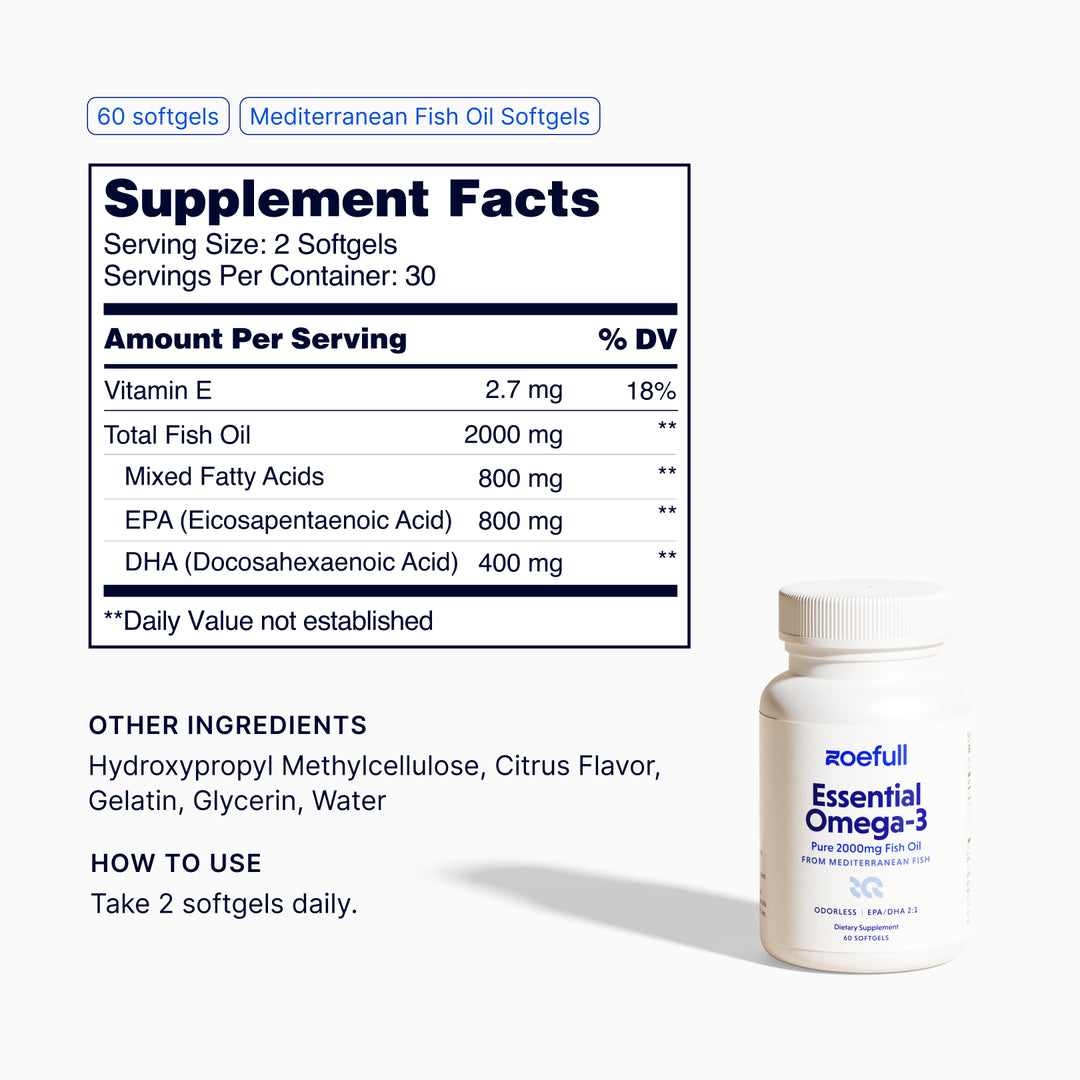 Complete Anti-Inflammation Bundle