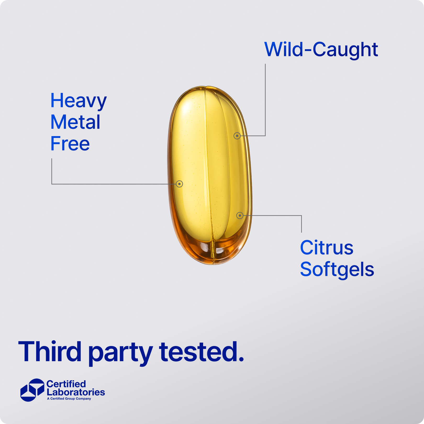 Essential Omega-3