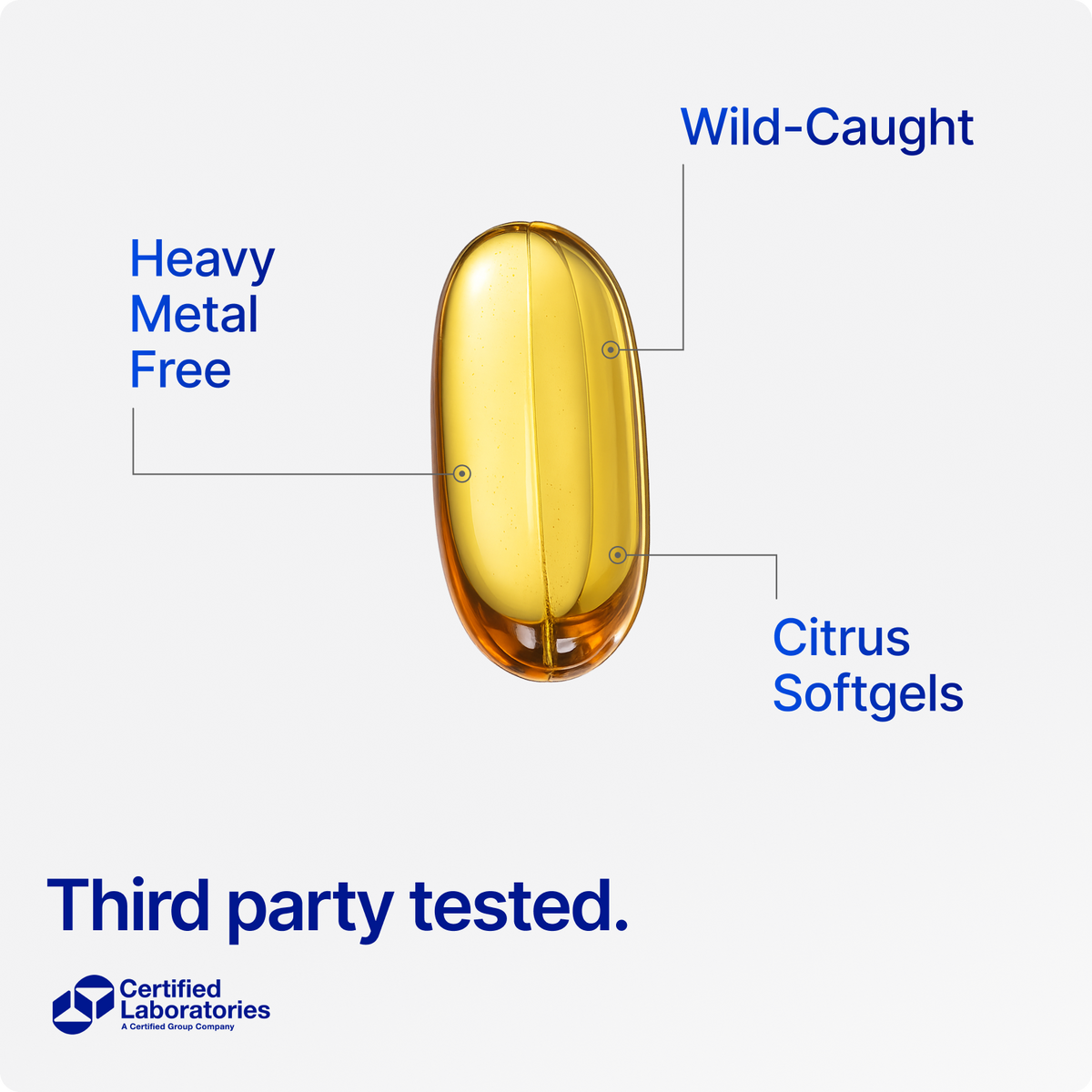 Essential Omega-3