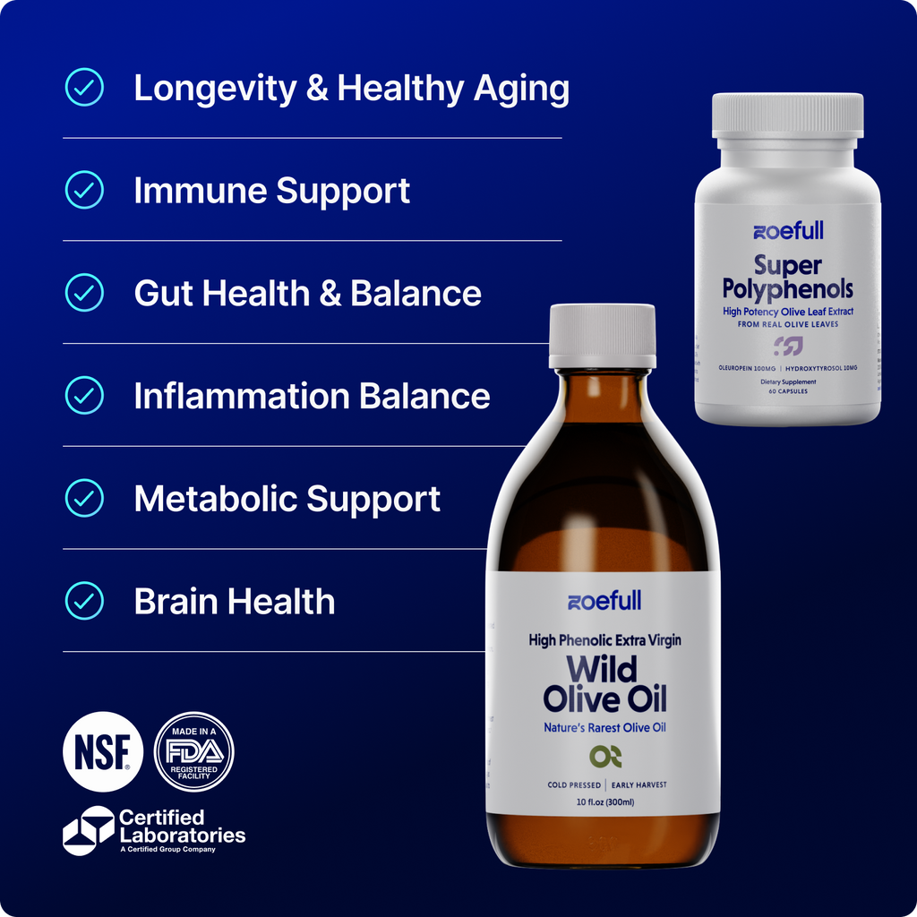 Polyphenols+