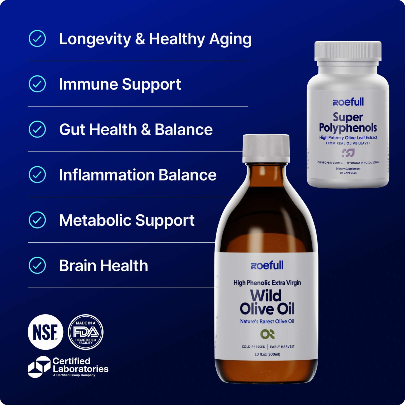 Polyphenols+