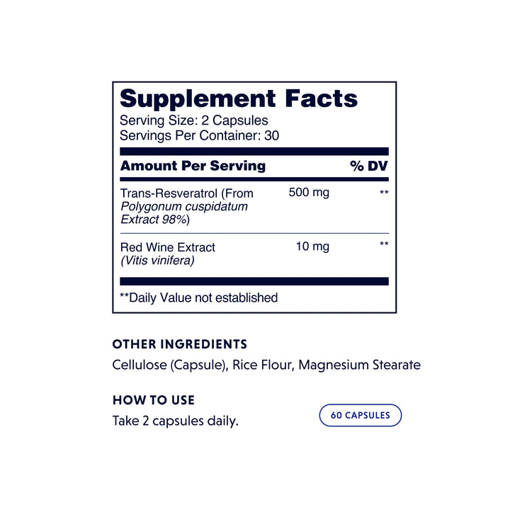 The supplement facts table of zoefull's resveratrol supplement.