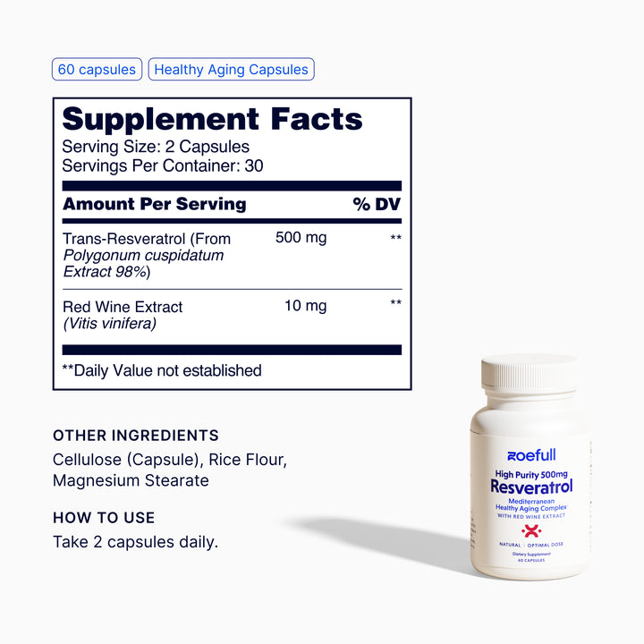 Complete Anti-Inflammation Bundle