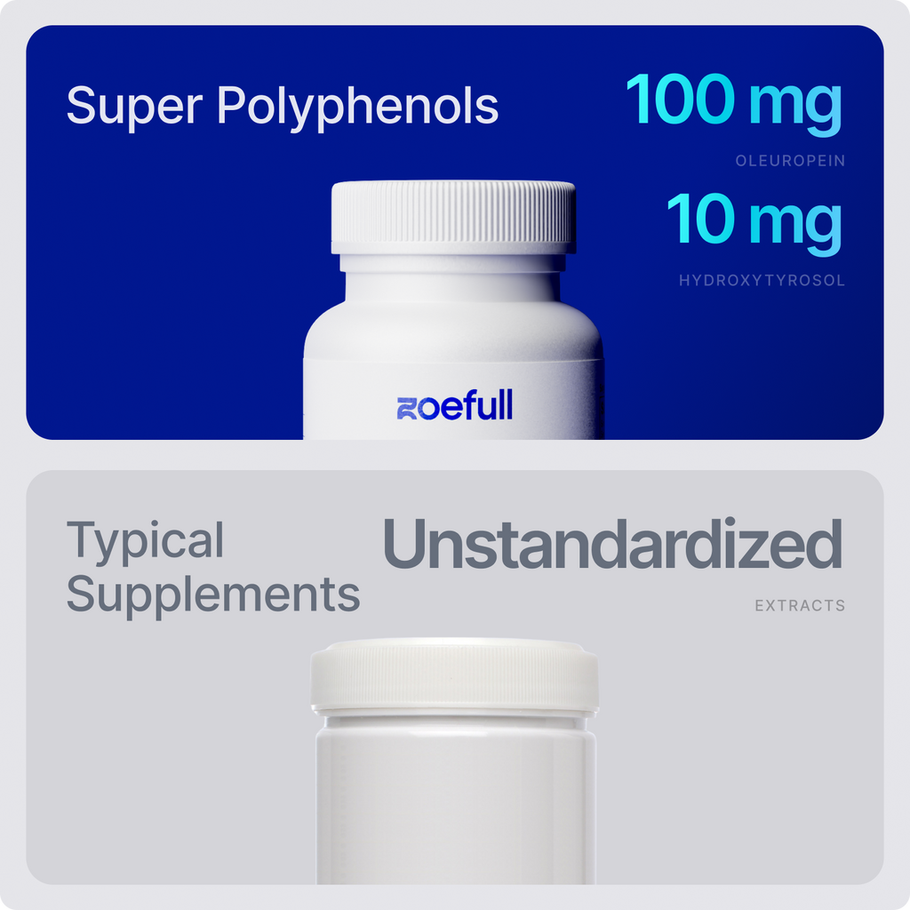 Super Polyphenols
