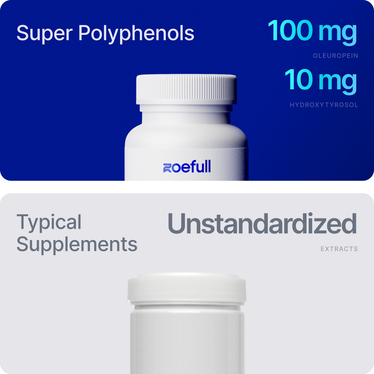 Super Polyphenols