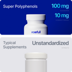 Polyphenols+