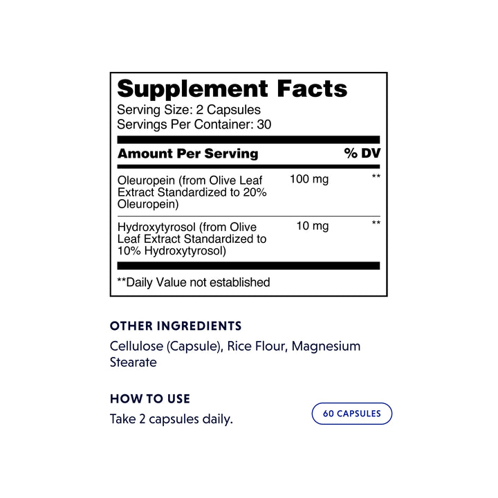 The supplement facts table of zoefull's super polyphenols olive leaf extract supplement.