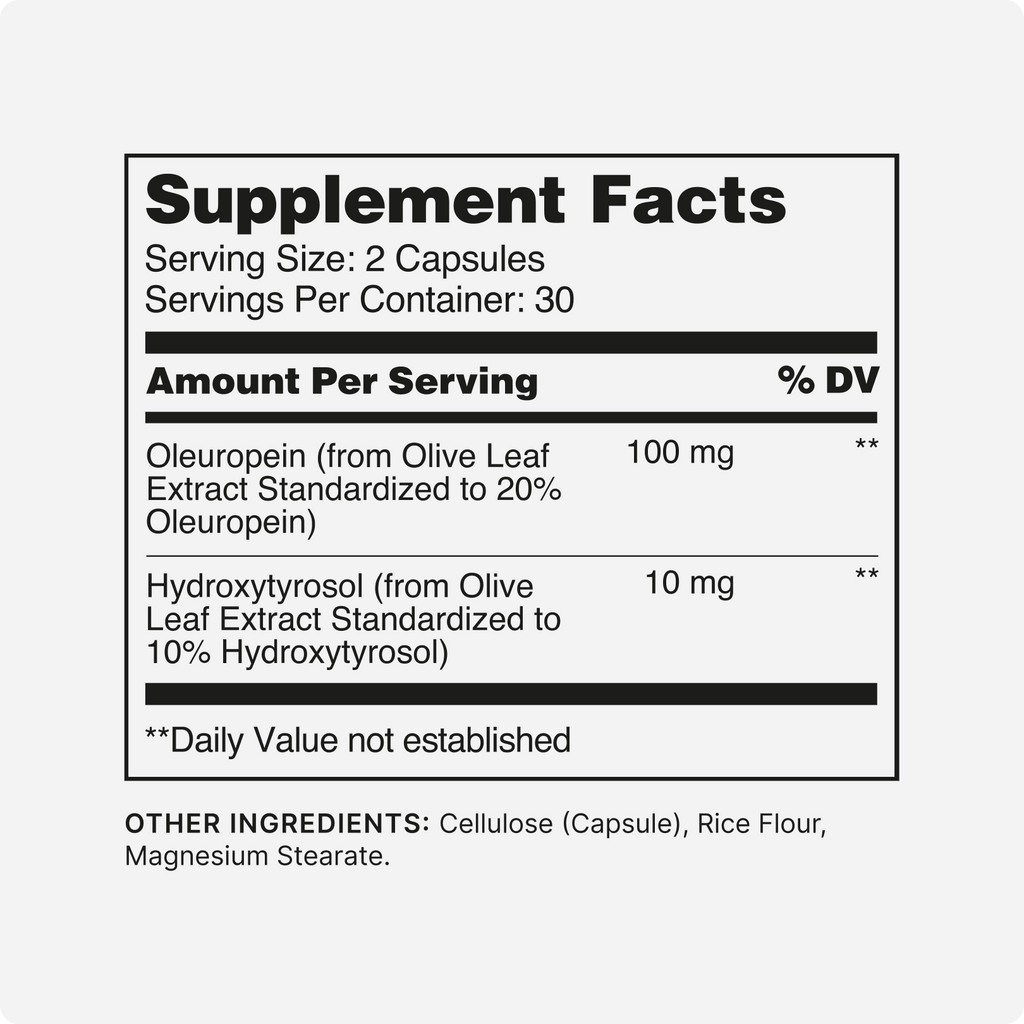 Super Polyphenols