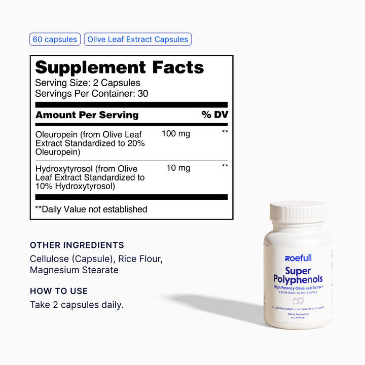 Complete Anti-Inflammation Bundle