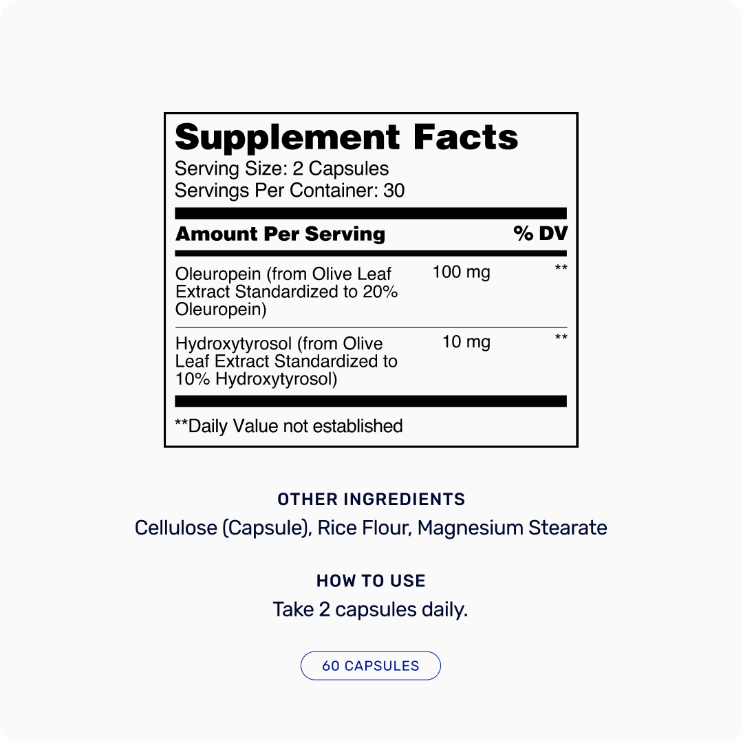 Super Polyphenols