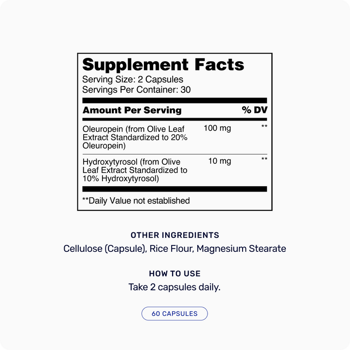 Super Polyphenols