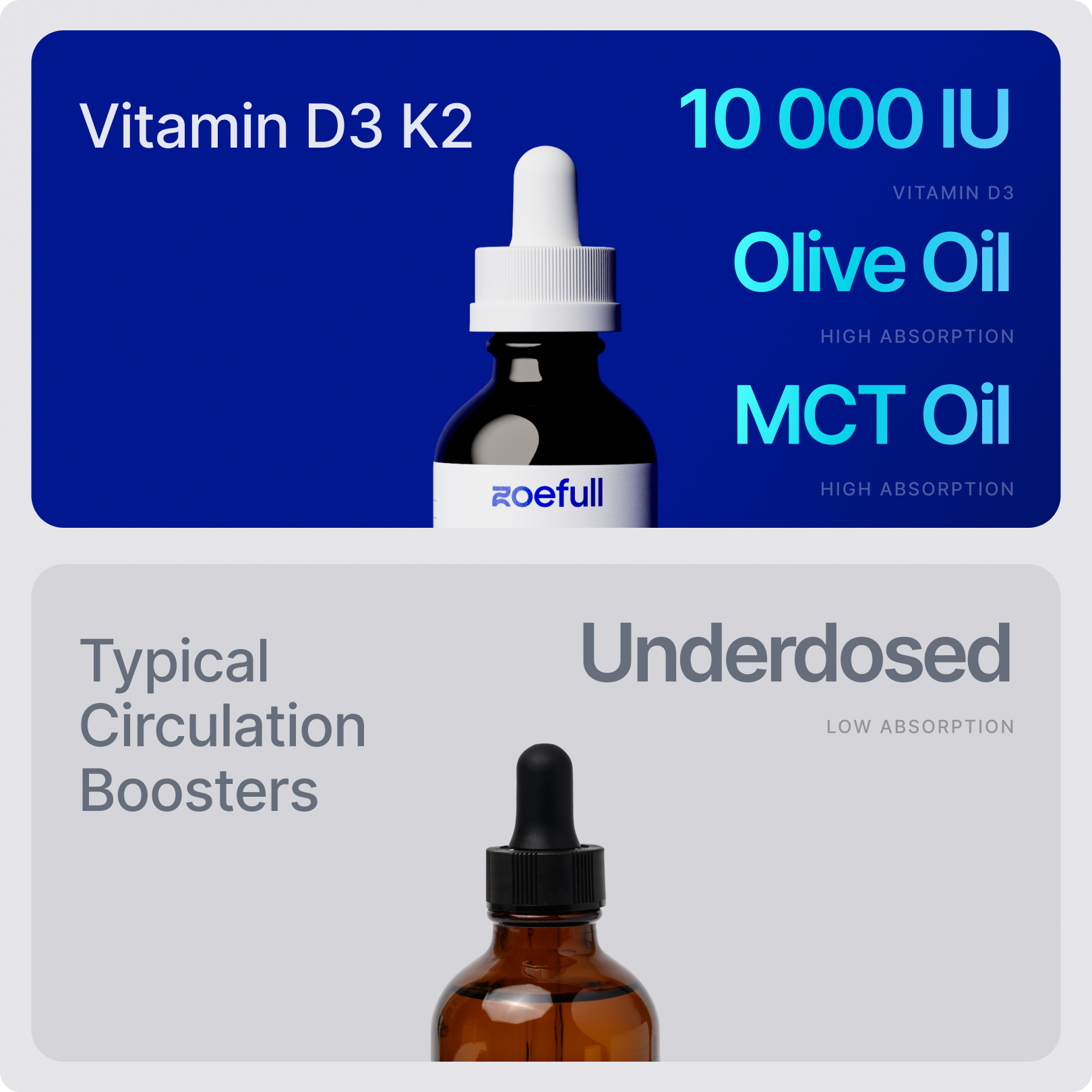 Vitamin D3 K2 Liquid Sunshine