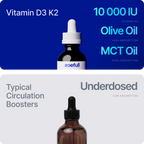 Vitamin D3 K2 Liquid Sunshine