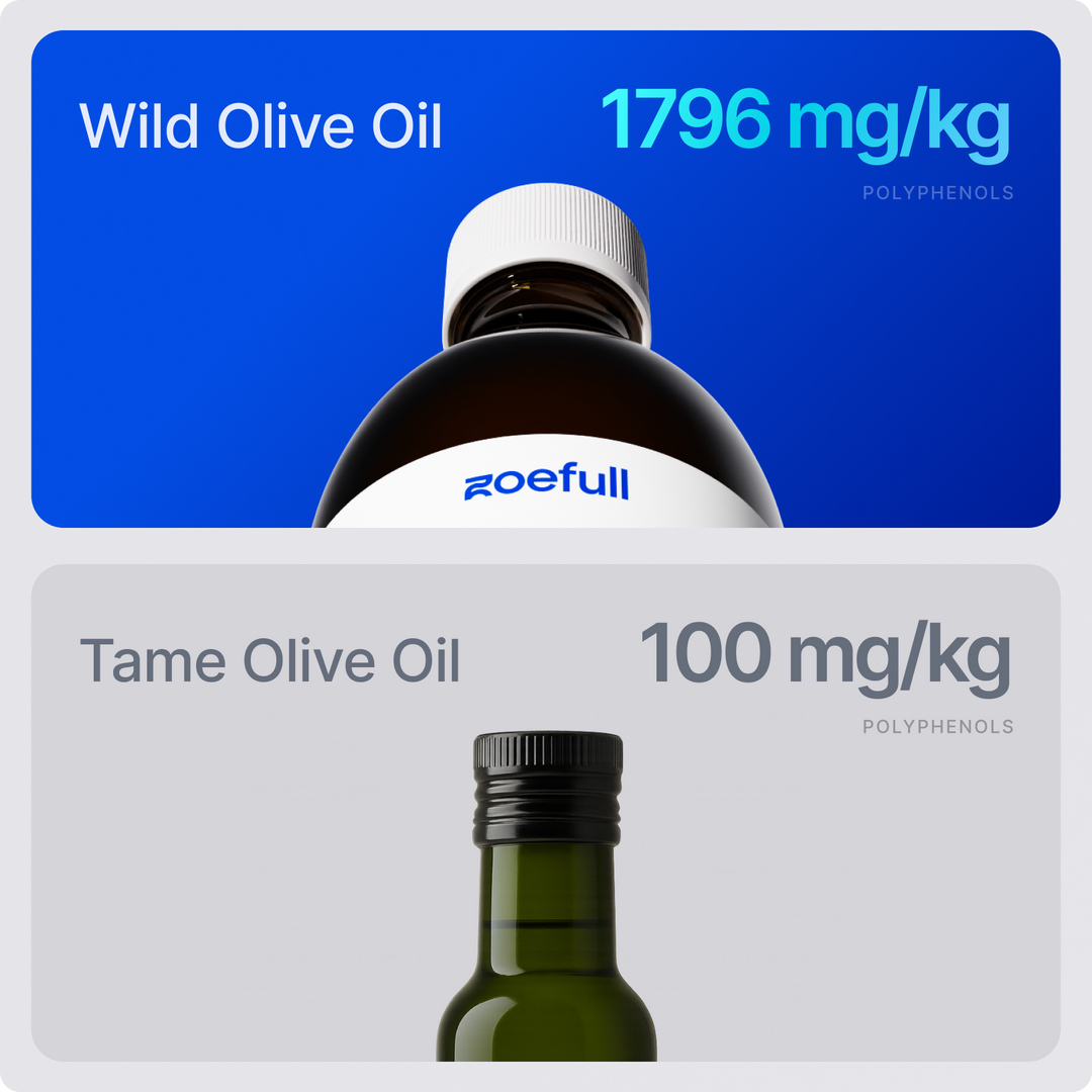 Wild Olive Oil