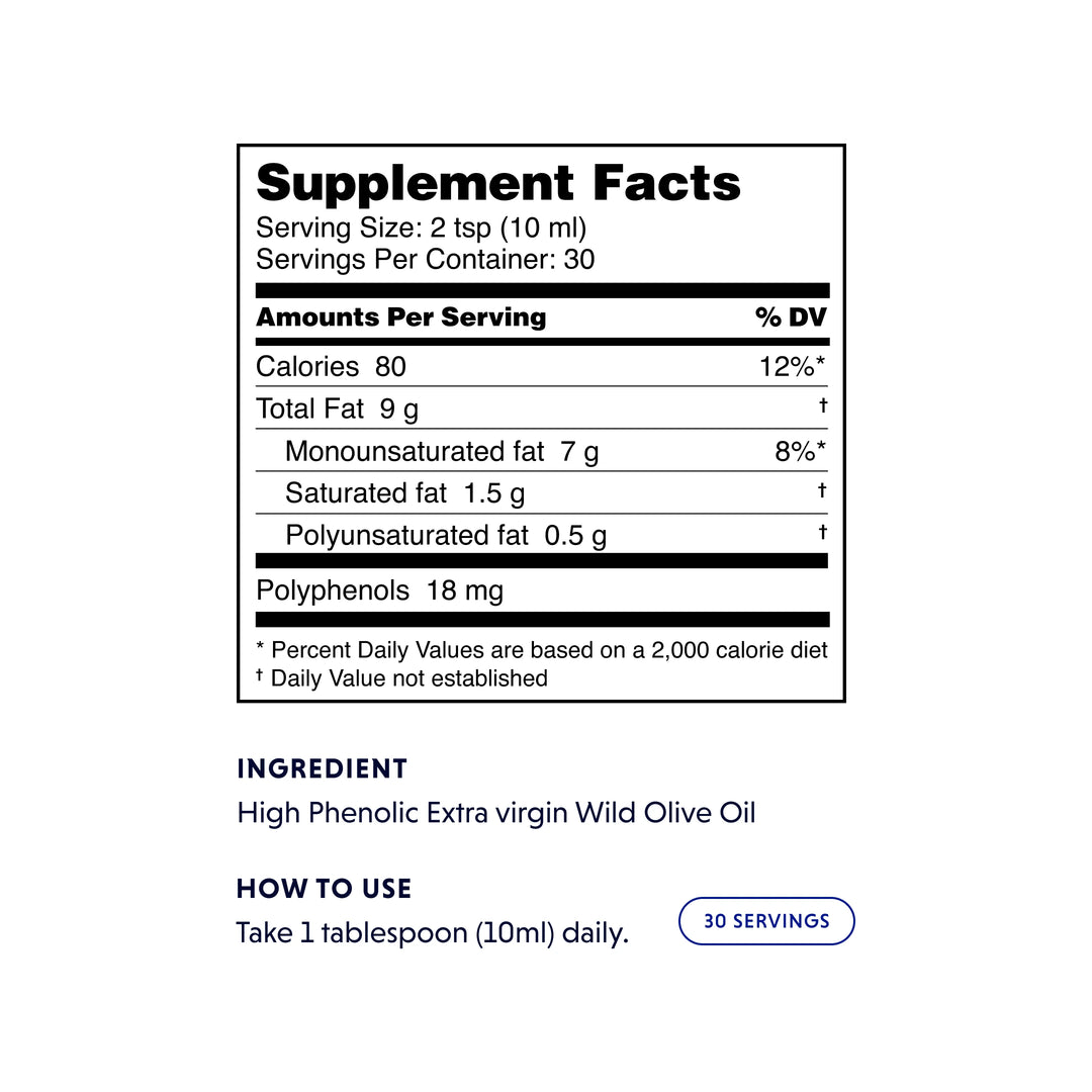 The supplement facts table of zoefull's wild olive oil. 