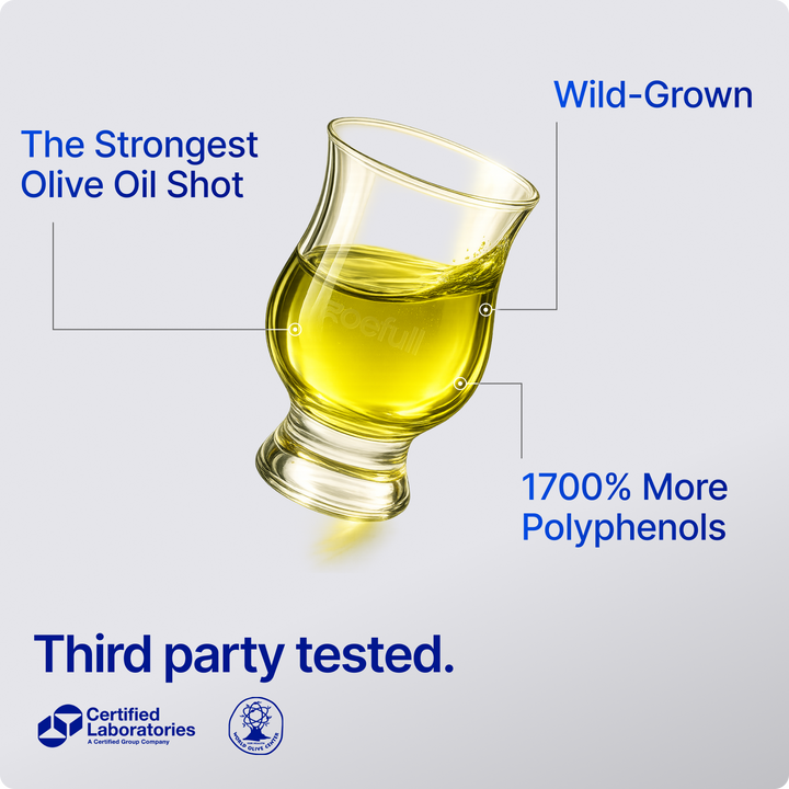 Wild Olive Oil