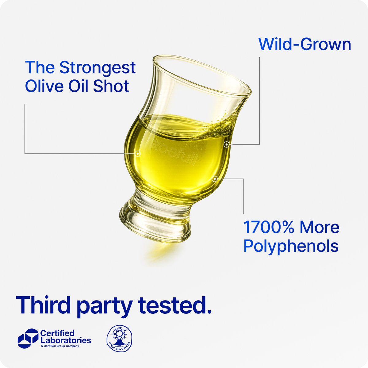 Wild Olive Oil